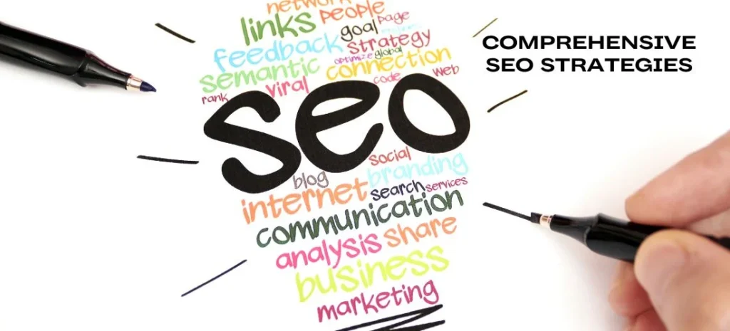 Comprehensive SEO strategies